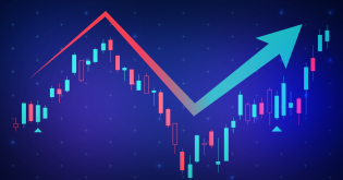 What is the 3-5-7 Rule in Trading?