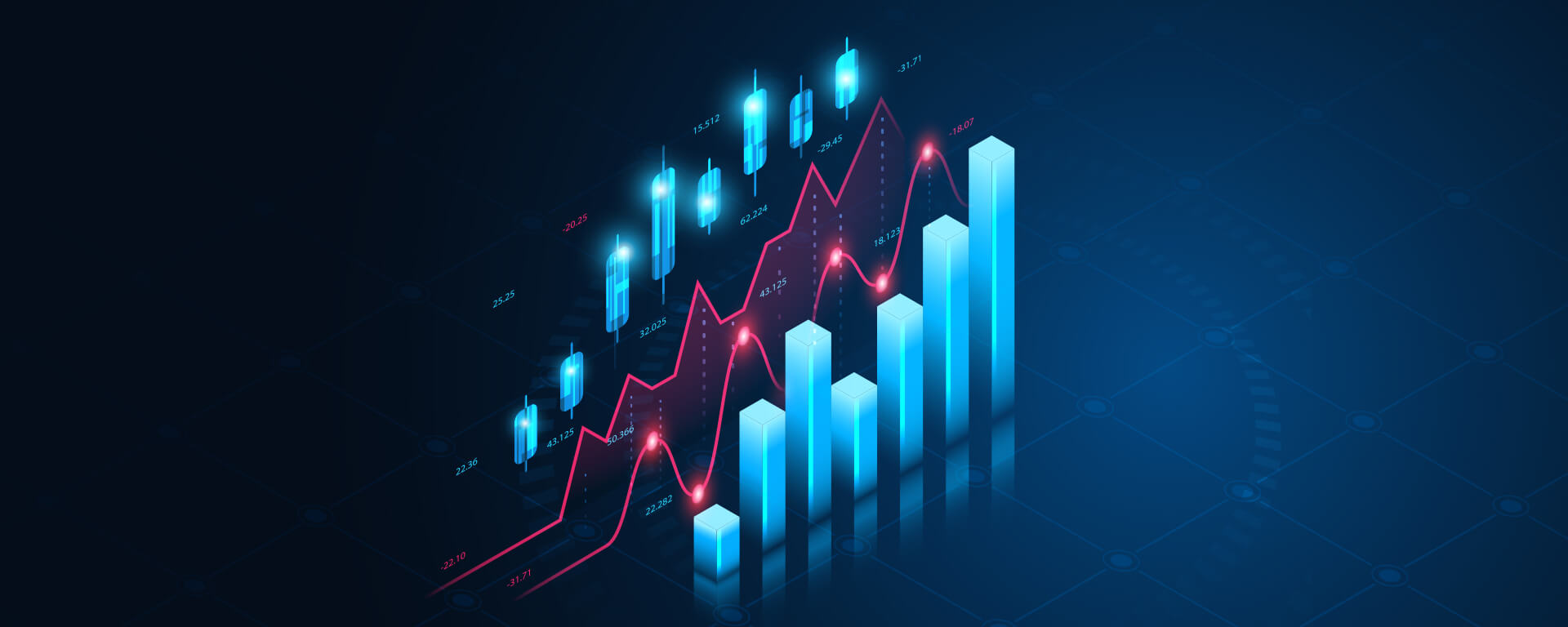 Forex Trading Basics: Types of Charts